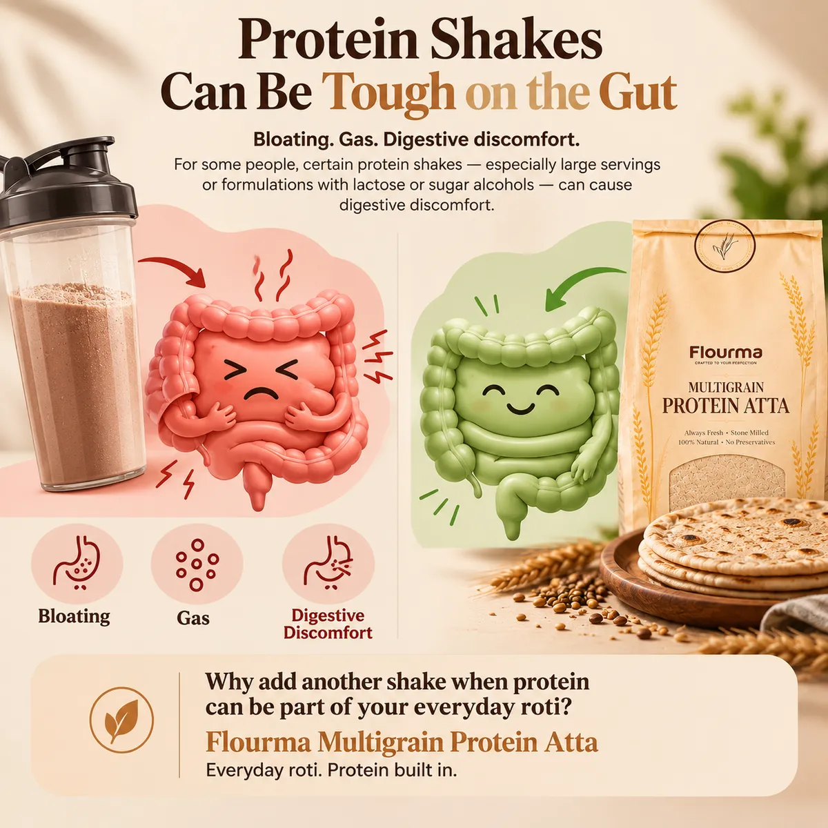 Protein shakes can be tough on the gut — Flourma Multigrain Protein Atta puts protein in your everyday roti